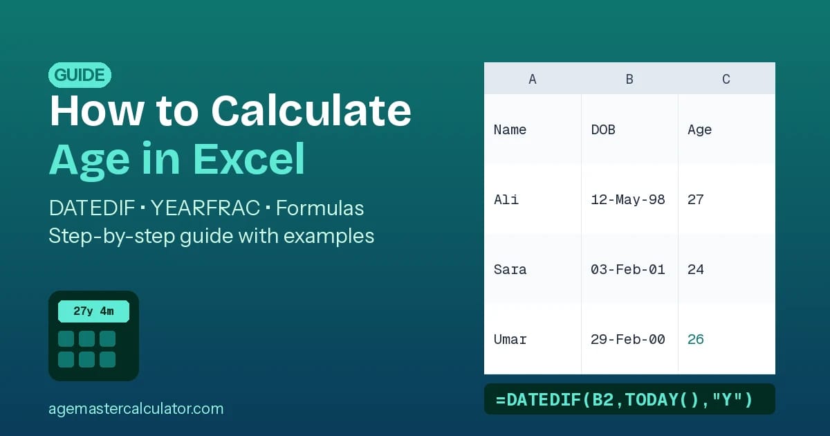 How to calculate age in Excel using DATEDIF formula